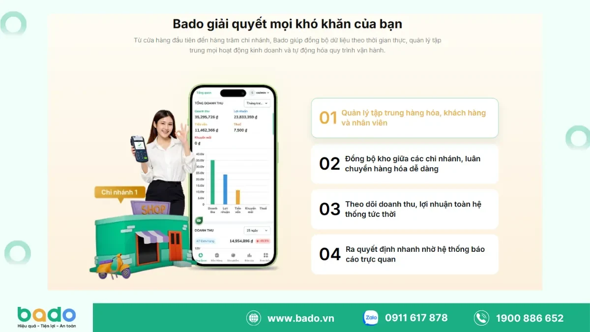Phần mềm quản lý nhiều chi nhánh - Bado Retail.png