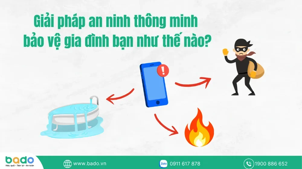 giai-phap-an-ninh-thong-minh.png