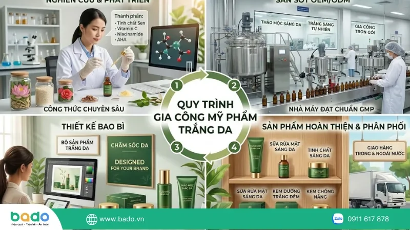 gia-cong-my-pham-trang-da-san-pham.png