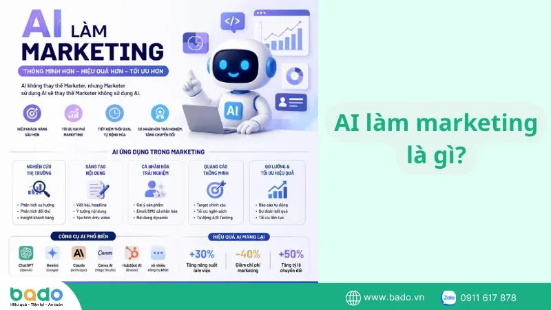 ai-lam-marketing-la-gi