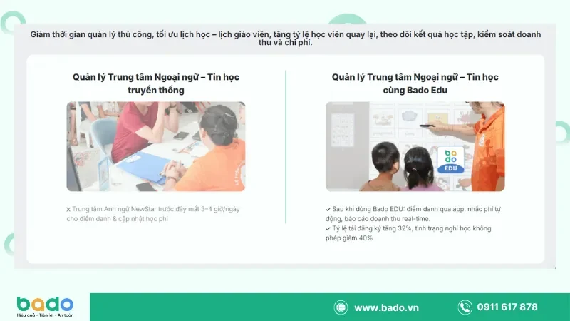 3 lý do nên sử dụng phần mềm quản lý nhân viên cho trung tâm ngoại ngữ tin học.png