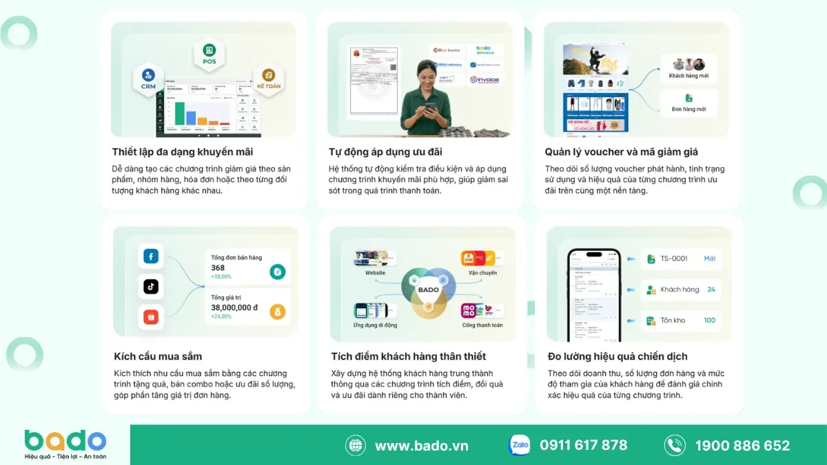 Lợi ích khi tích hợp hệ thống bán hàng.png