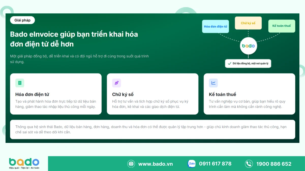 Bado Hỗ Trợ Đăng Ký Chữ Ký Số Nhanh Và Thuận Tiện.png