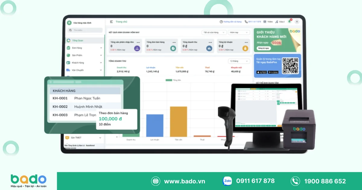 Bado Giúp Doanh Nghiệp Quản Lý Khách Hàng Hiệu Quả.png