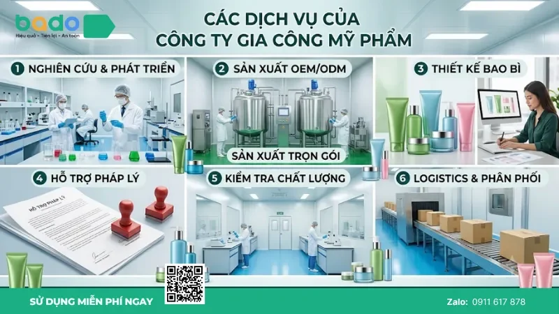 cong-ty-gia-cong-my-pham.png