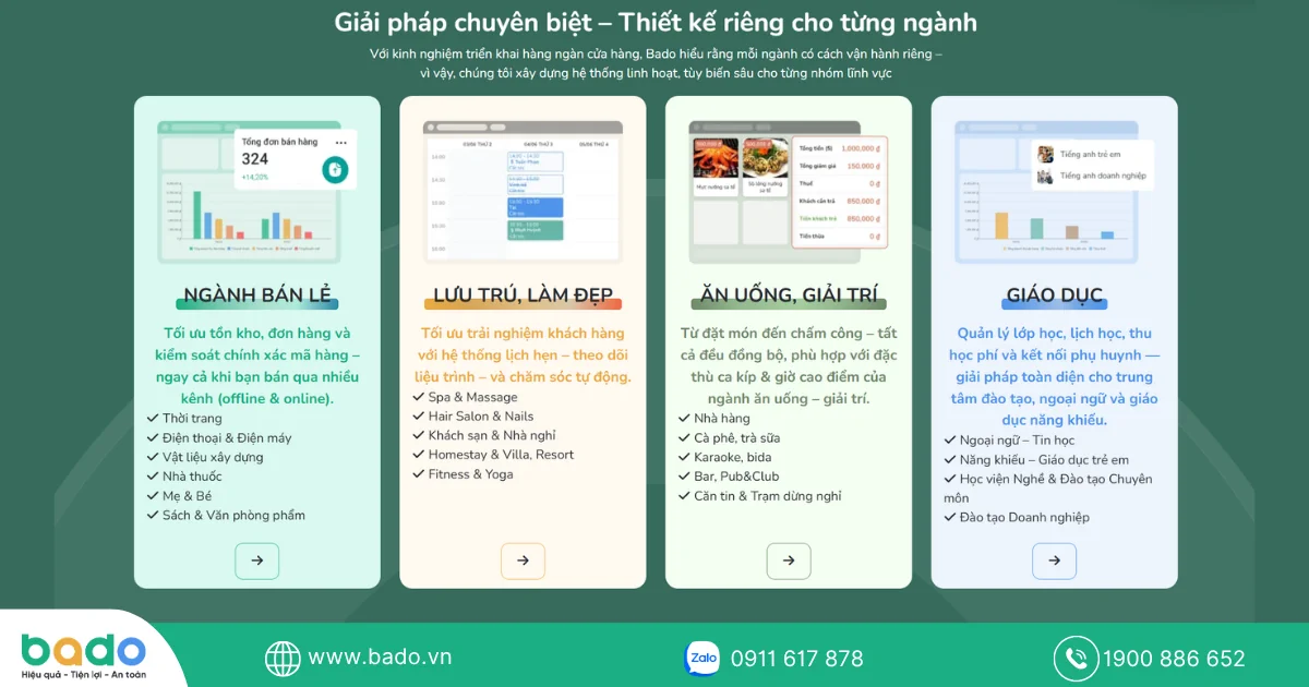 phần mềm quản lý bán hàng toàn diện.png