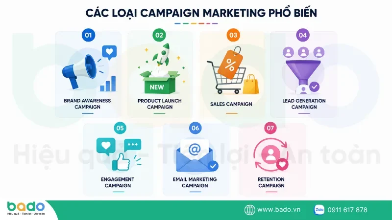 cac-loai-campaign-marketing-pho-bien