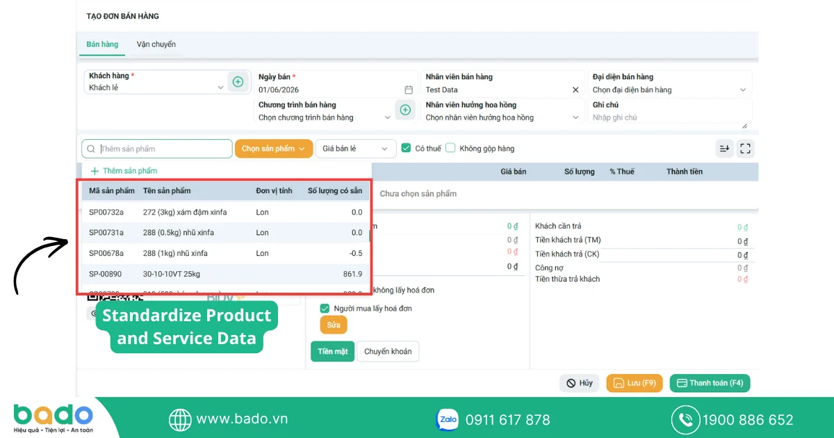 Standardize Product and Service Data