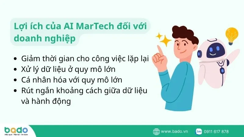 loi-ich-cua-ai-martech-doi-voi-doanh-nghiep
