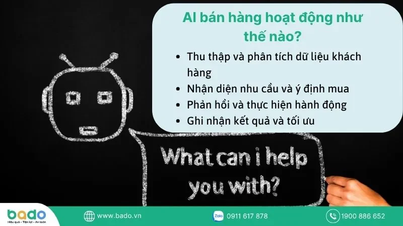 ai-ban-hang-hoat-dong-nhu-the-nao