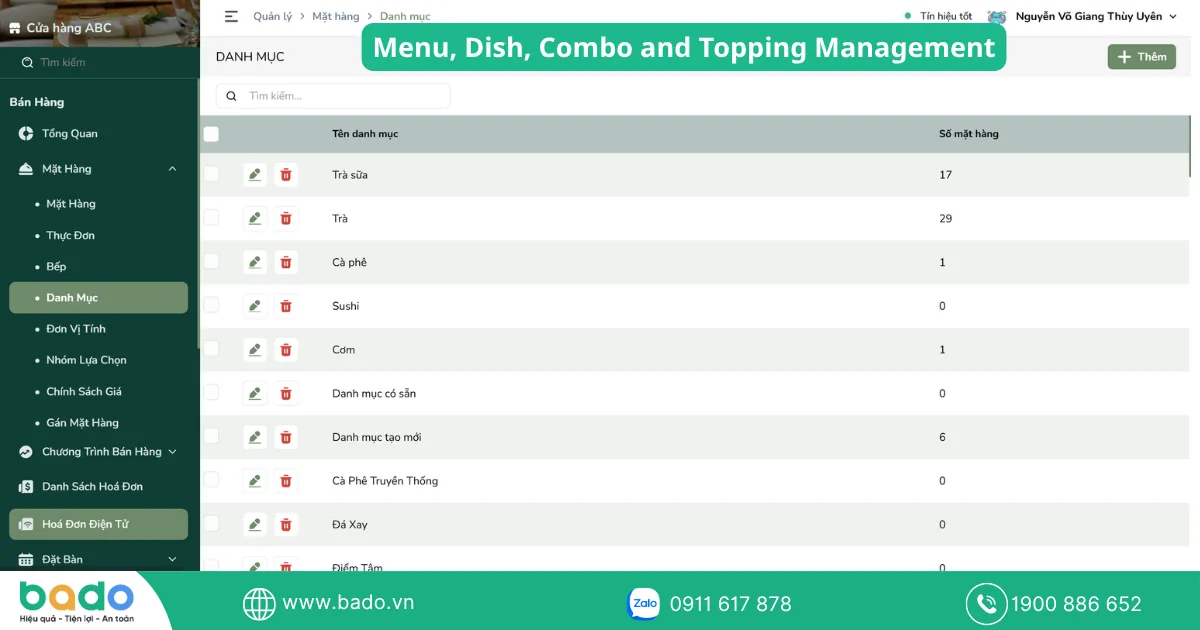 Menu, Dish, Combo and Topping Management