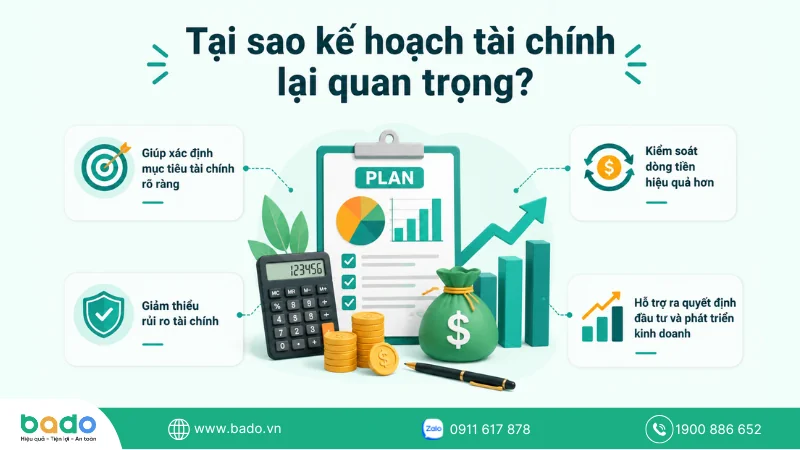 Tại sao kế hoạch tài chính lại quan trọng .png