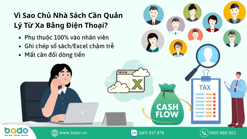 quan-ly-sach-van-phong-pham-tu-xa-bang-dien-thoai-can-nhung-dieu-kien-gi
