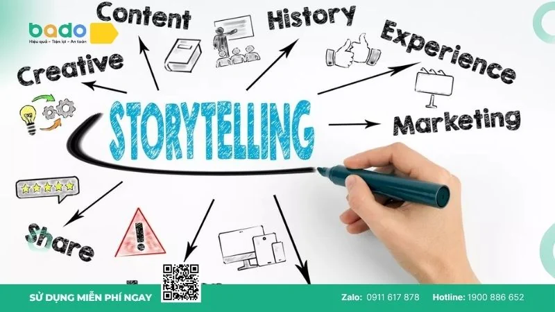 storytelling-la-gi.jpg