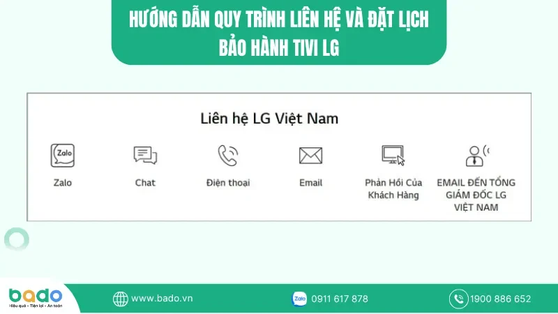 huong-dan-quy-trinh-lien-he-va-dat-lich-bao-hanh-tivi-lg.png