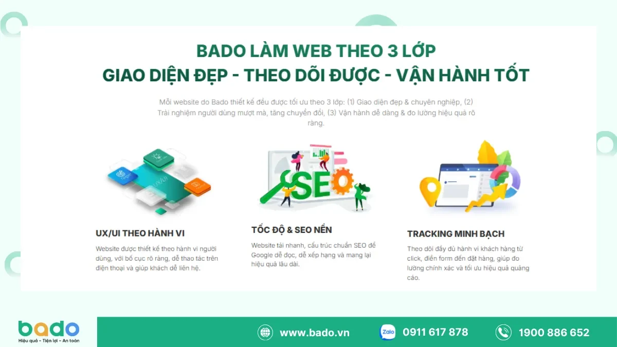 Thế nào là một website bán hàng chuẩn.png
