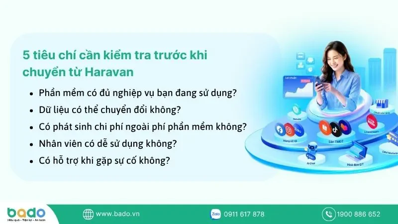 5-tieu-chi-can-kiem-tra-truoc-khi-chuyen-tu-haravan