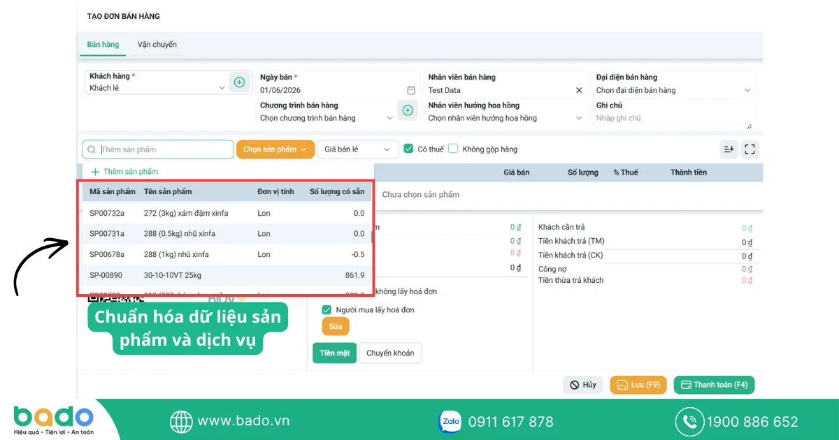 Chuẩn hóa dữ liệu sản phẩm và dịch vụ