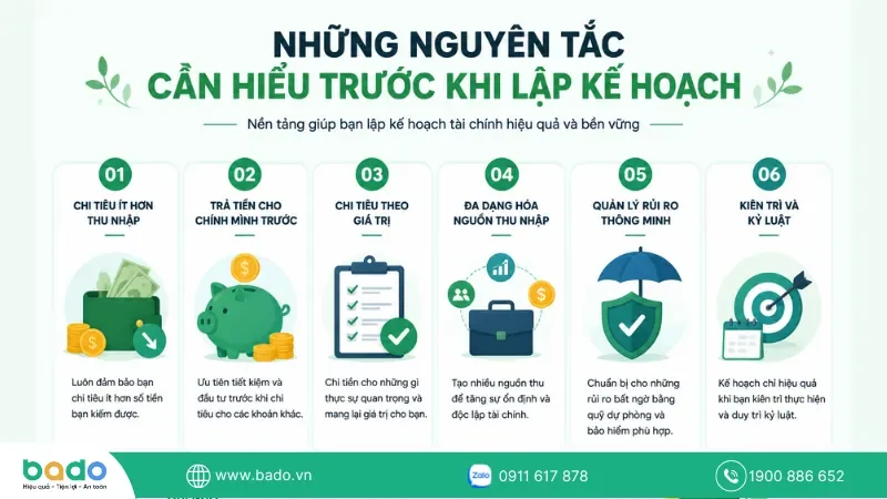 tim-hieu-ve-lap-ke-hoach-tai-chinh-ca-nhan.png