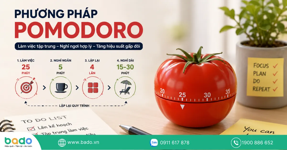 pomodoro-phu-hop-voi-ai.png