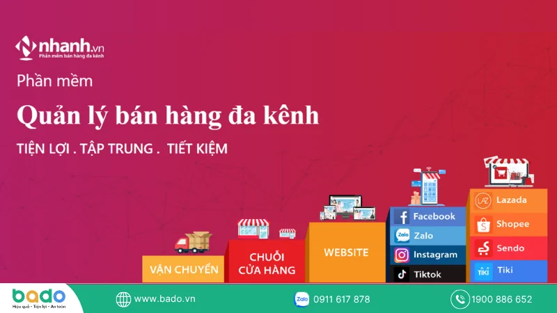 Phần mềm quản lý bán hàng Nhanh.vn