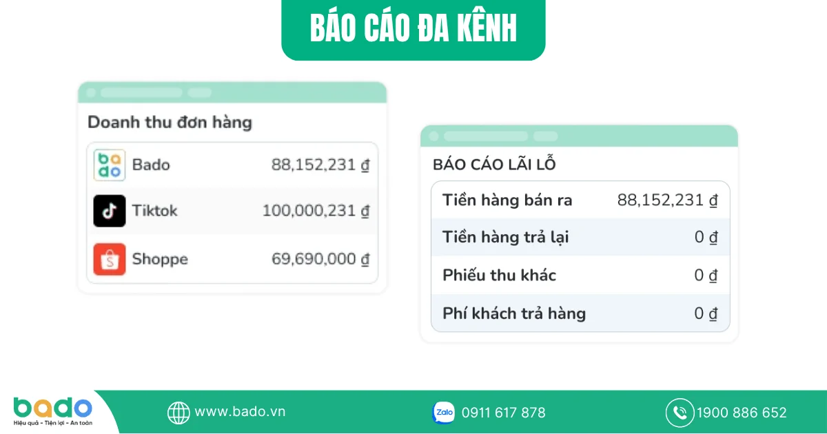 bao-cao-da-kenh.png