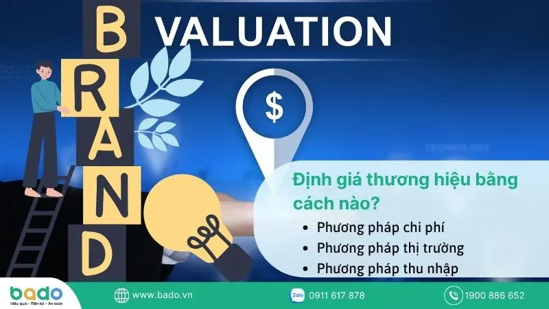 Định giá thương hiệu bằng cách nào.jpg