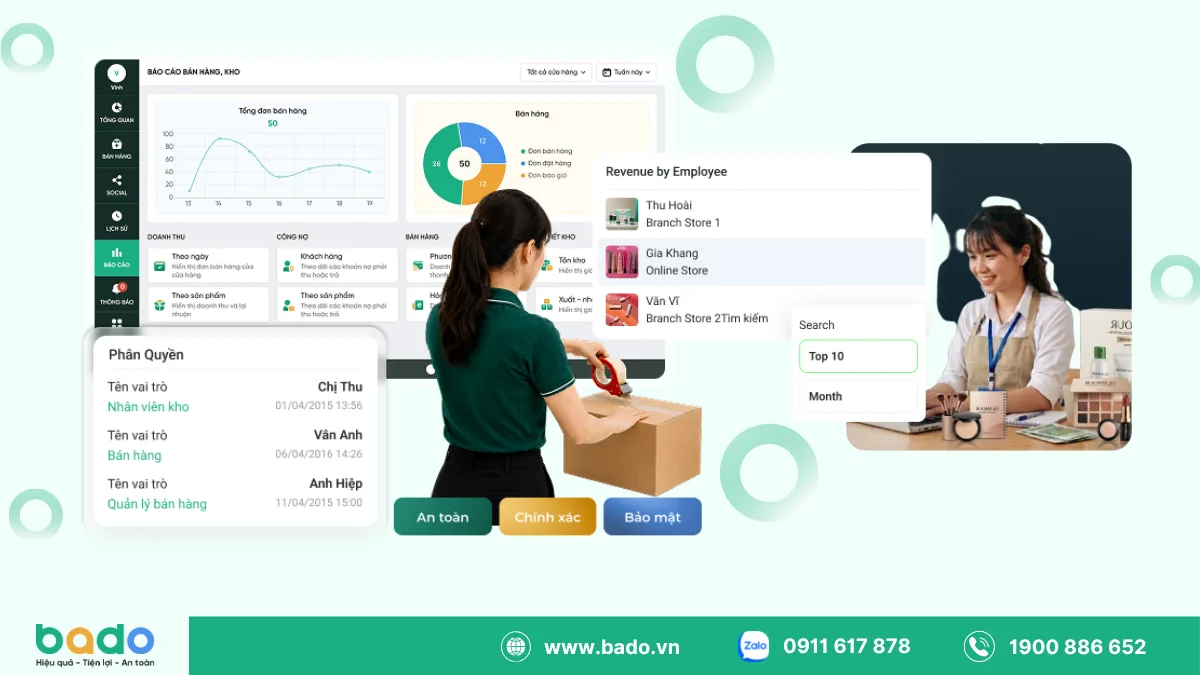 Phần Mềm HRM Cho Cửa Hàng Giúp Chuẩn Hóa Quy Trình Nhân Sự.png