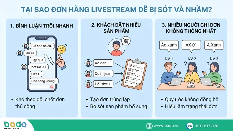 vi-sao-don-hang-livestream-de-bi-sot-va-nham
