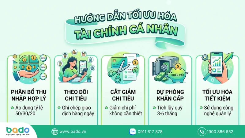duy trì cách tiết kiệm tiền hiệu quả.png