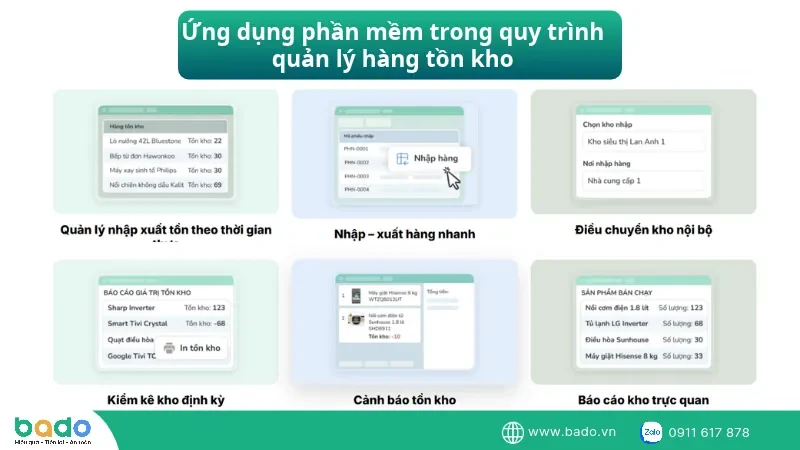 ung-dung-phan-mem-trong-quy-trinh-quan-ly-hang-ton-kho