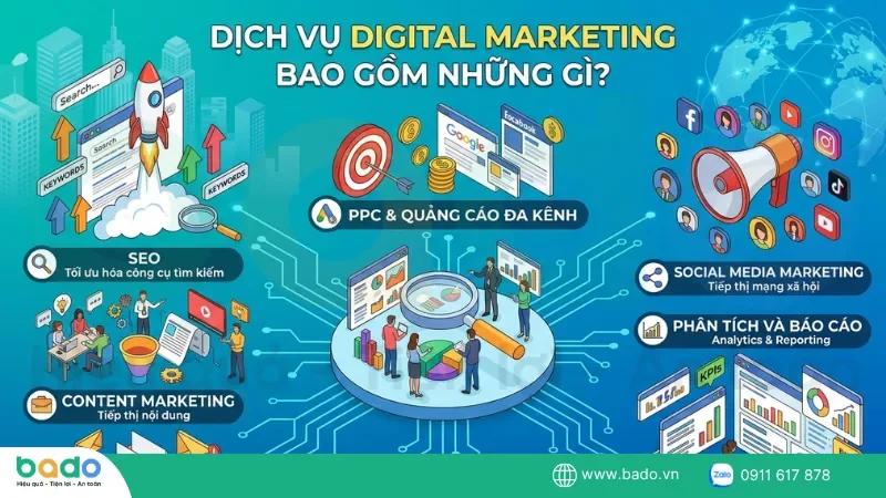 dich-vu-digital-marketing-gom-nhung-gi.png