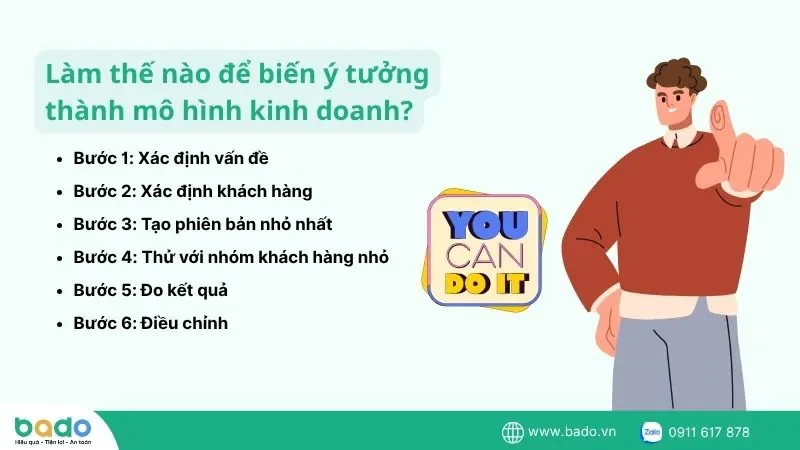 lam-the-nao-de-bien-y-tuong-thanh-mo-hinh-kinh-doanh