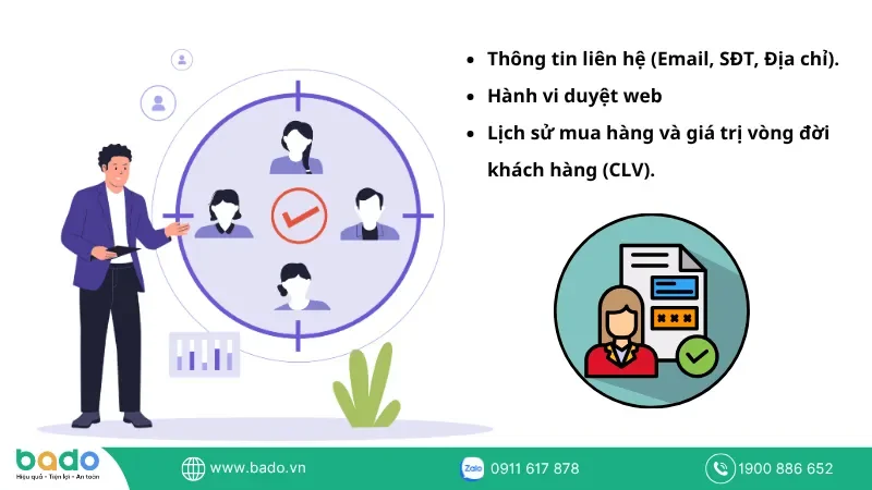 xay-dung-va-so-huu-tai-san-du-lieu-khach-hang-first-party-data