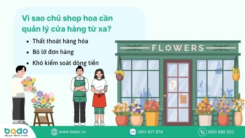 vi-sao-chu-shop-hoa-can-quan-ly-cua-hang-tu-xa.jpg