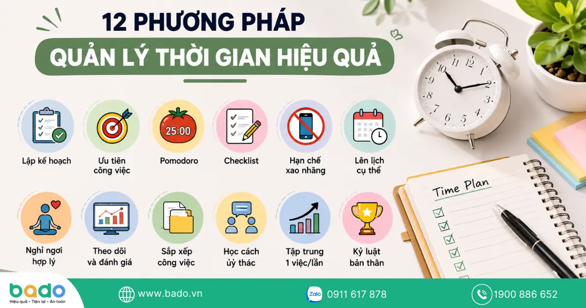 12-phuong-phap-quan-ly-thoi-gian.png