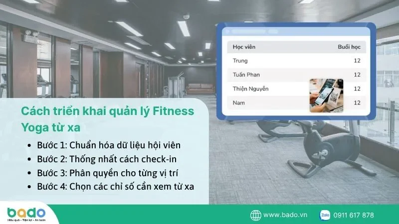 cach-trien-khai-quan-ly-fitness-yoga-tu-xa