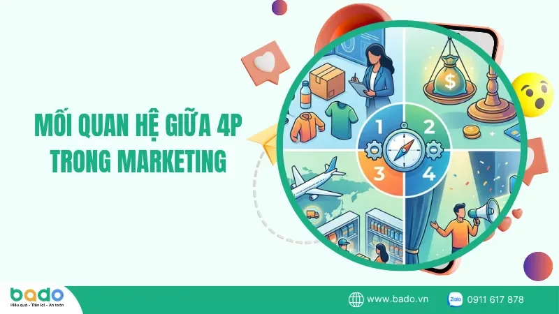 moi-quan-he-cua-4p-trong-marketing.png