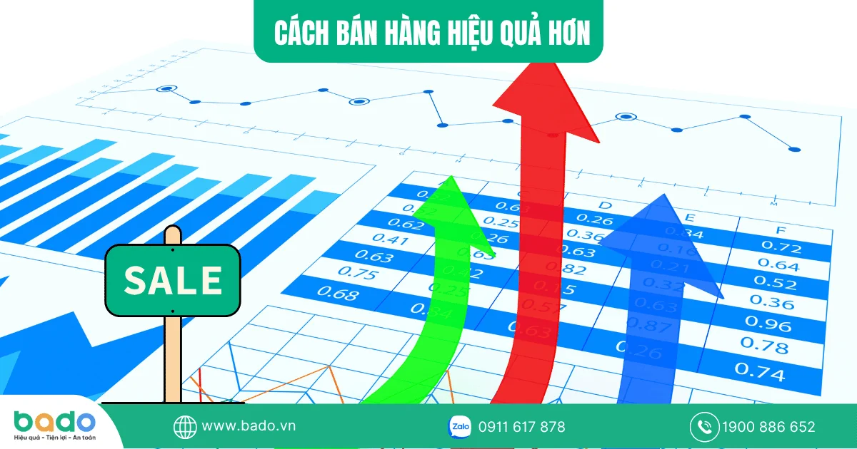 cach-ban-hang-hieu-qua.png