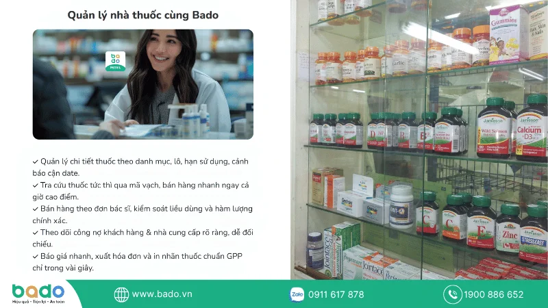 Rủi ro nghiêm trọng khi nhà thuốc thiếu hệ thống báo cáo chuyên nghiệp