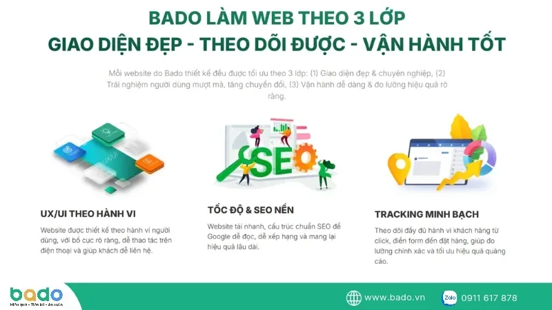nhung-tinh-huong-nen-tu-dong-hoa-cham-soc-khach-hang