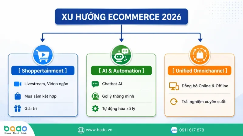 ecommerce (1).png