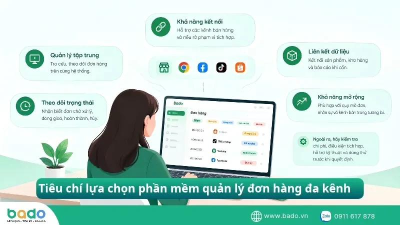 tieu-chi-lua-chon-phan-mem-quan-ly-don-hang-da-kenh