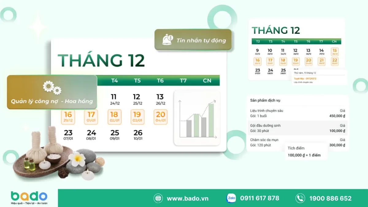 Phần mềm tự động nhắc lịch khách hàng.png