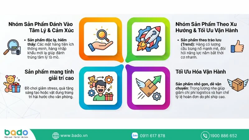 cac-mat-hang-de-ban-online-hieu-qua-tren-facebook.jpg