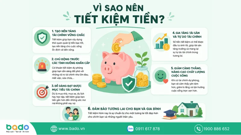 cach-tiet-kiem-tien-hieu-qua-nhat .png
