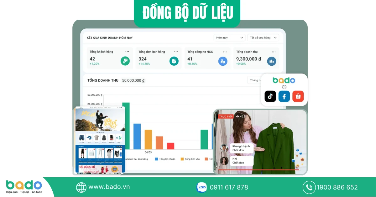 dong-bo-du-lieu.png