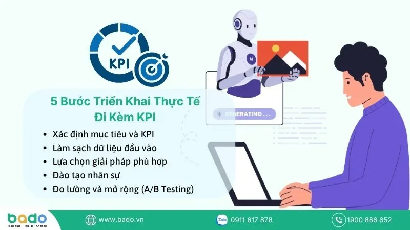5-buoc-trien-khai-thuc-te-di-kem-kpi-ai-trong-marketing