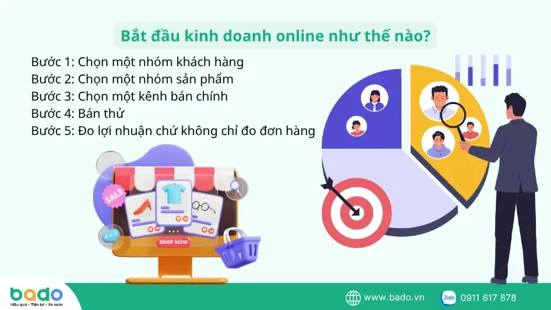bat-dau-kinh-doanh-online-nhu-the-nao
