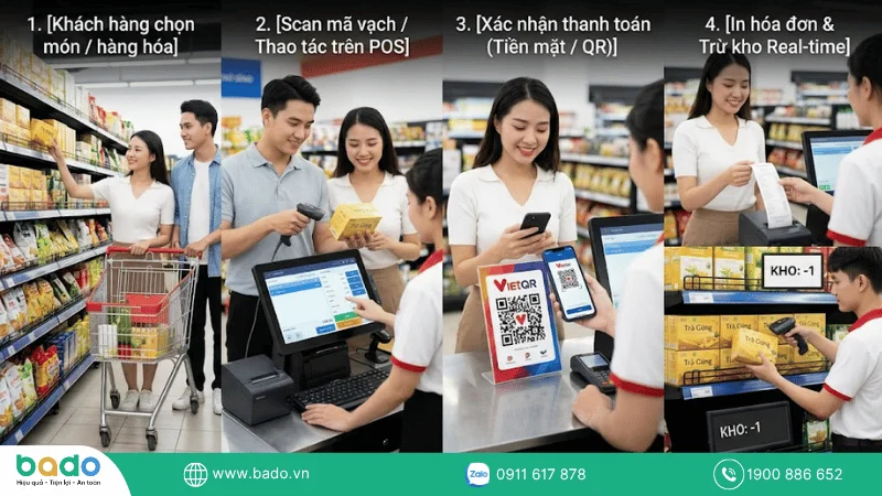 Doanh nghiệp nên ưu tiên chọn giải pháp nào trước.png